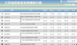 江苏新闻媒体爆料官网,揭秘幕后真相，聚焦社会热点